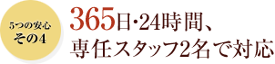 365日・24時間、 専任スタッフ2名で対応